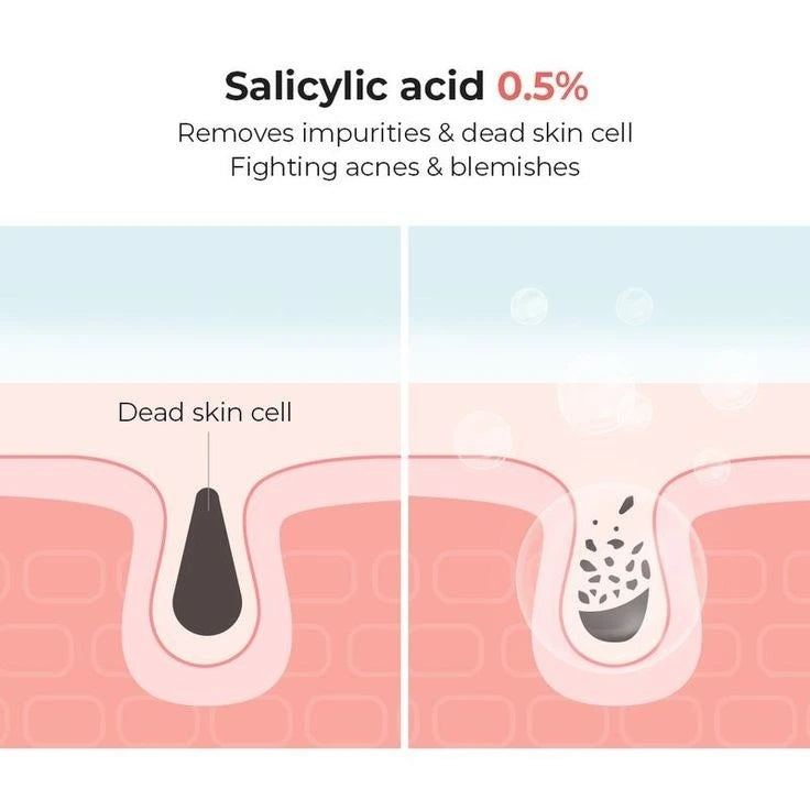 Cosrx salicylic acid daily gentle cleanser