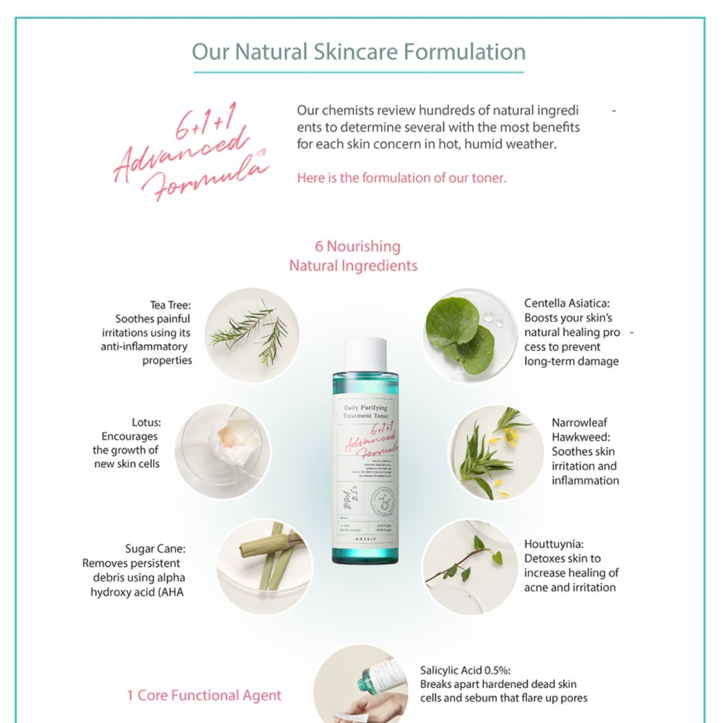 Axis-y Daily Purifying Treatment Toner