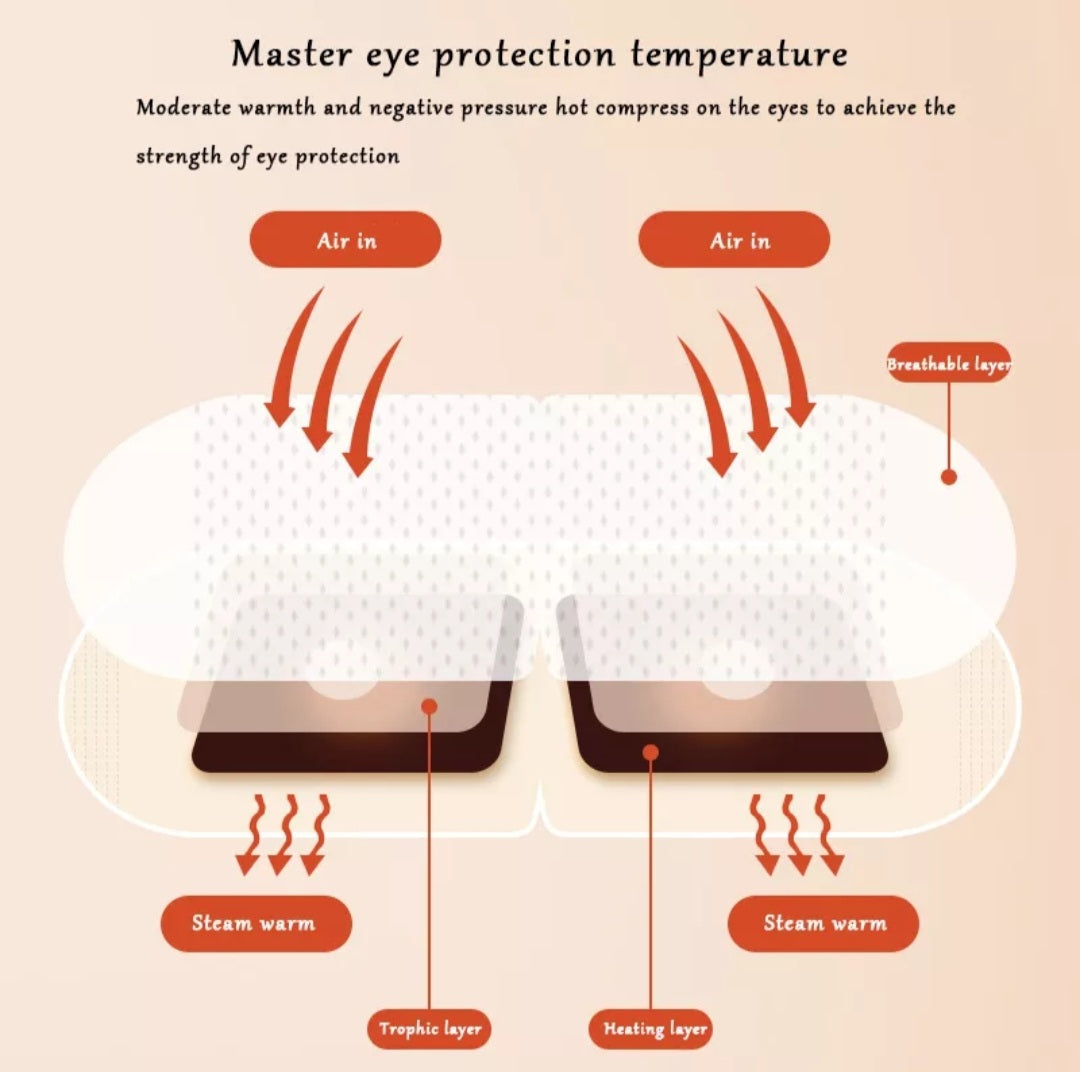 Warm sleep pads