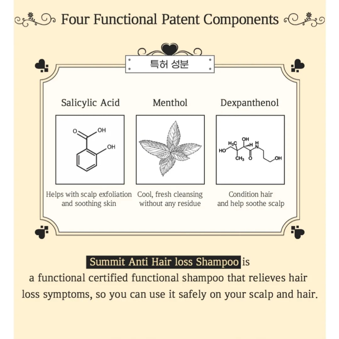 Sumhair Anti Hair loss Shampoo 🍯🥥شامبو لمعجزة الكوري لعلاج تساقط الشعر بالحبة السوداء والعنبر