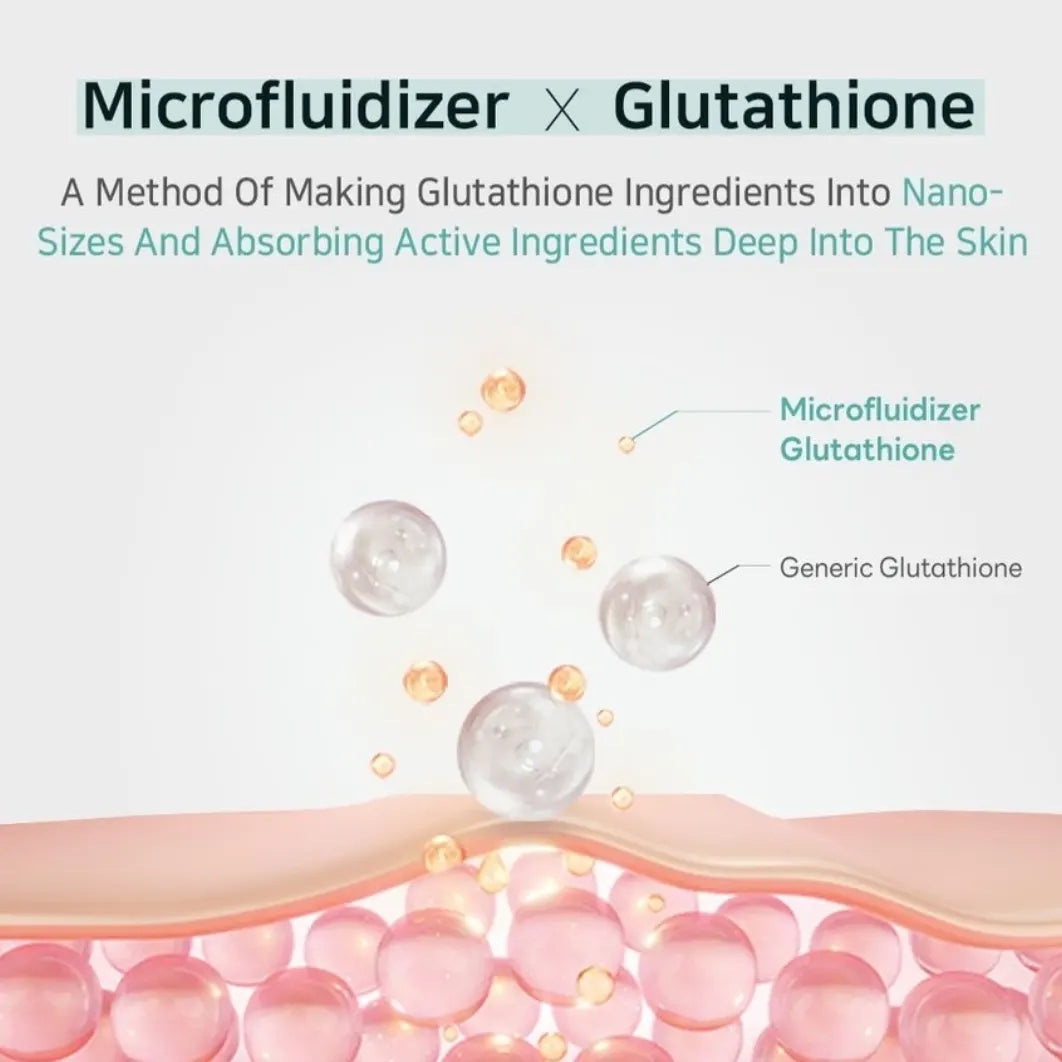 APLAB Glutathione&Niacinamide Body Lotion 12.5%💦💙
لوشن الانوثة لتبض الجسم رقم واحد لتفتيح وترطيب وتغذية البشرة