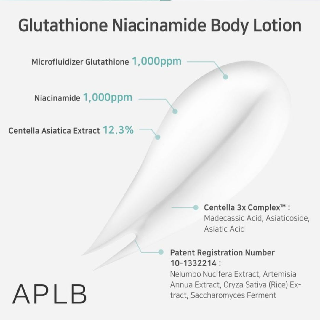 APLAB Glutathione&Niacinamide Body Lotion 12.5%💦💙
لوشن الانوثة لتبض الجسم رقم واحد لتفتيح وترطيب وتغذية البشرة